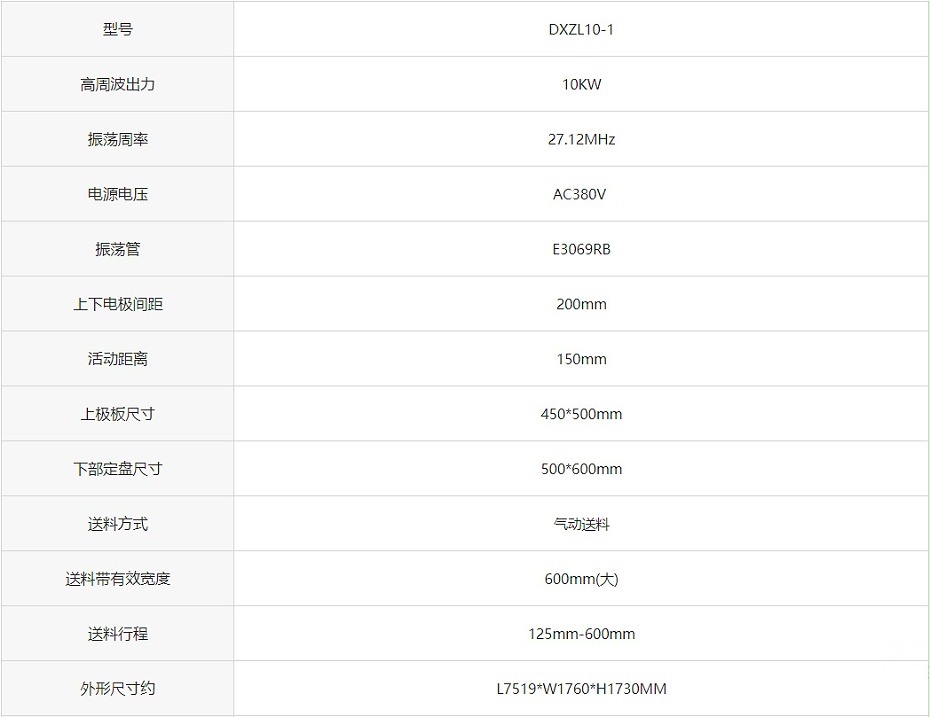 胸卡掛牌高頻熱合參數